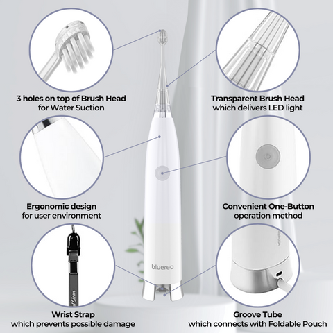 Bluereo G100 suction toothbrush highlighting key features including water suction ergonomic design LED brush head and one button control
