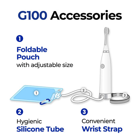 G100 Accessories 1. Foldable Pouch with adjustable size 2. Hygienic Silicone Tube 3. Convenient Wrist Strap