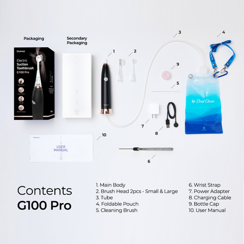 Bluereo electric suction toothbrush G100 Pro full package kit showing included items accessories and packaging contents